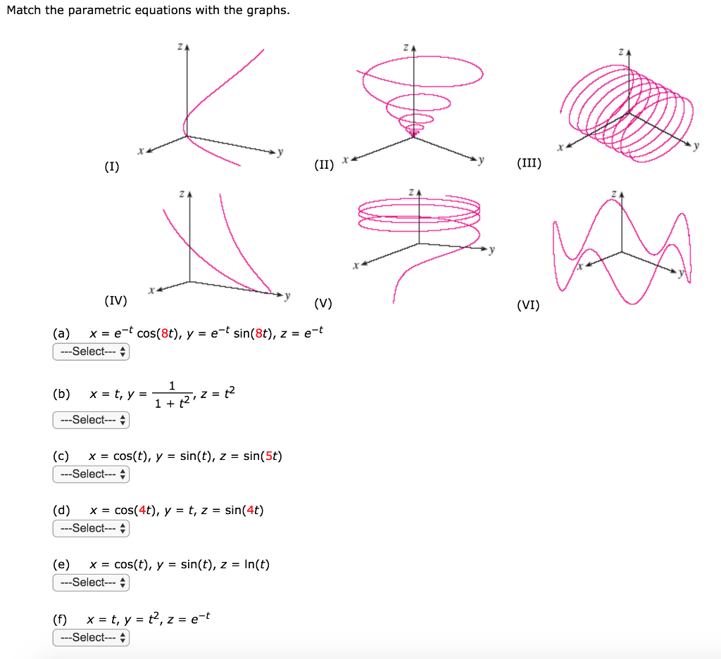 Solved Match The Parametric Equations With The Graphs Art Chegg Com