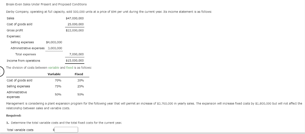 Break Even Sales Under Present And Proposed Chegg 