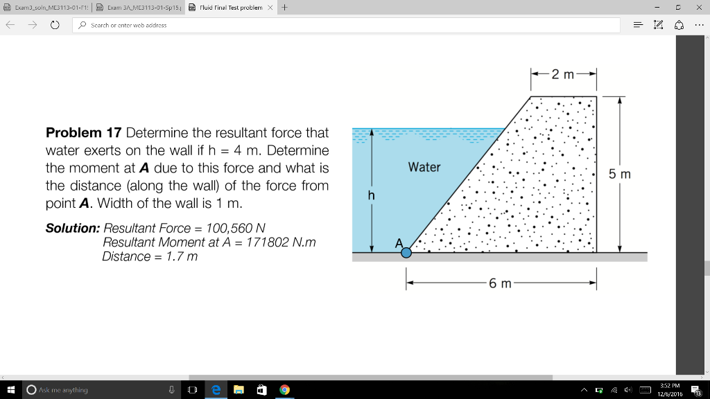 Solved: Determine The Resultant Force That Water Exerts On ...