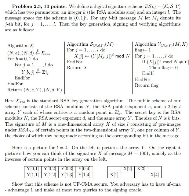 Problem 2 5 10 Points We Define A Digital Signat Chegg Com