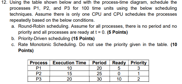 12. Using the table shown below and with the process-time diagram, schedule the processes P1, P2, and P3 for 100 time units using the below scheduling techniques. Assume there is only one CPU and CPU schedules the processe:s repeatedly based on the below conditions. a. Round-Robin scheduling. Assume for all processes, there is no period and no priority and all processes are ready at t-0. (5 Points) b. Priority-Driven scheduling (15 Points) c. Rate Monotonic Scheduling. Do not use the priority given in the table. (10 Points) ProcessExecution Time PeriodReady Priority P1 P2 P3 10 15 200 20 25 30 0 10 2