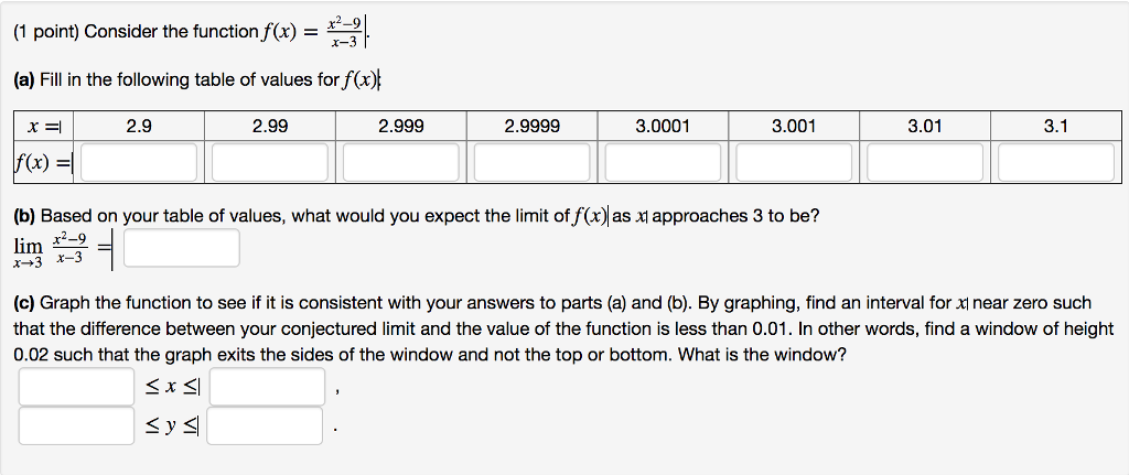 Solved Consider The Function F X X 2 9 X 3 Fill In Chegg Com