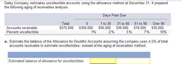adjusting entries bad debt expense