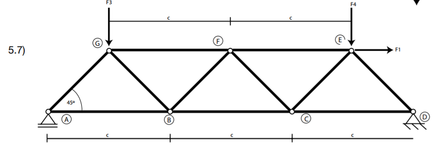 Solved Determine The Member Force Of Fc And Fe Iden Chegg Com