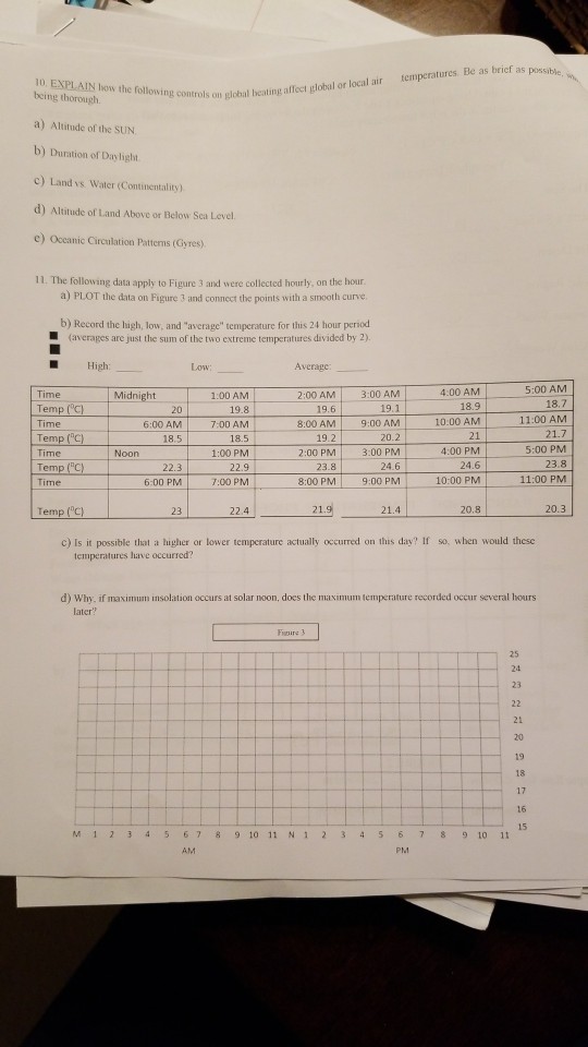 Answers to geography homework image