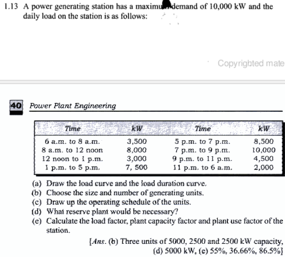 Power Plant Engineering 1 13 Pk Nag Third Edition Chegg 