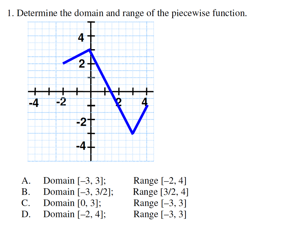Solved Determine the domain and range of the piecewise | Chegg.com