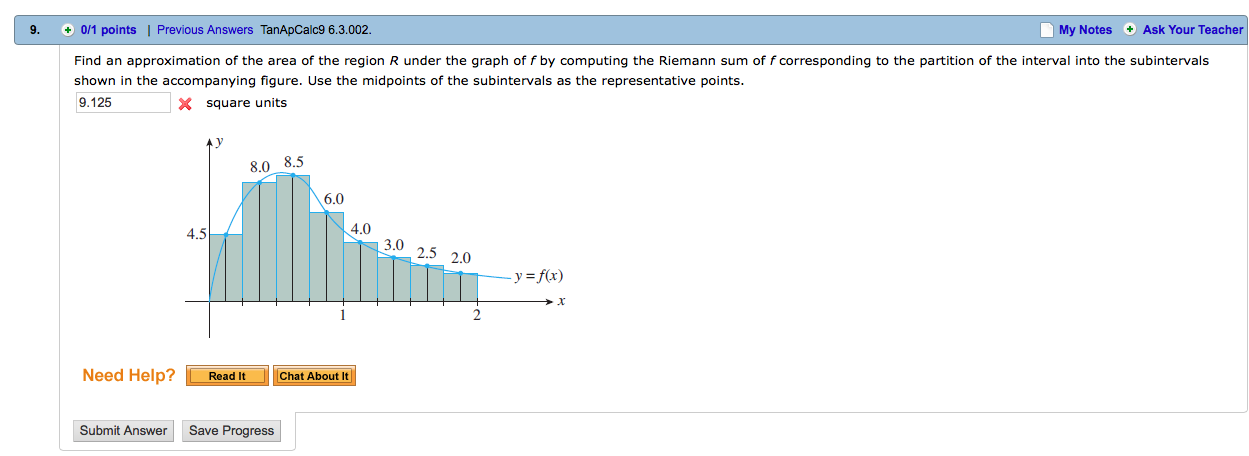 Right riemann sum formula picture