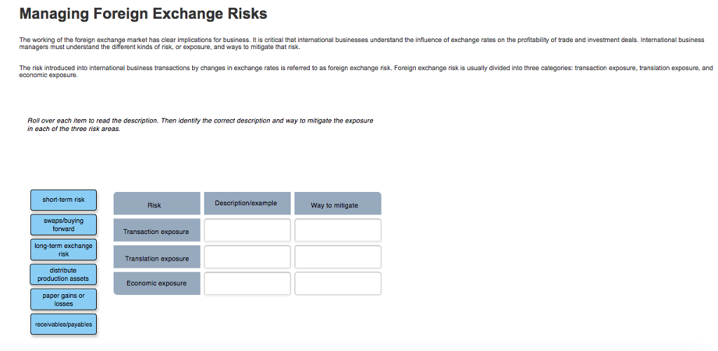 Solved Managing Foreign Exchange Risks The Working Of The - 