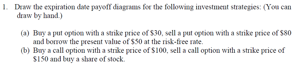 Can you trade options on expiration day
