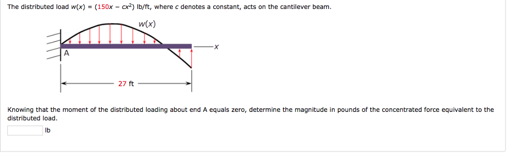 How to get into the ib program image