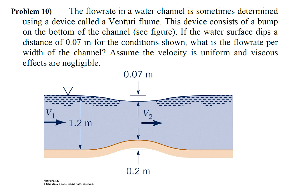 Solved Problem 10) The Flowrate In A Water Channel Is Som...