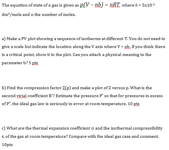 Solved The plot below shows how compressibility factor (Z)