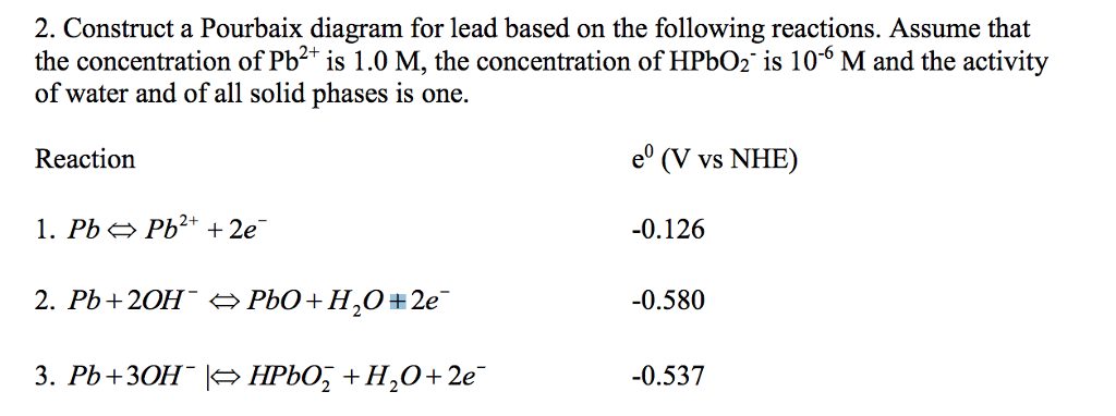 2. Construct a Pourbaix diagram for lead based on the following reactions. Assume that the concentration of Pb2+ is 1.0 M, the concentration of HPbO2 is 10 M and the activity of water and of all solid phases is one. e (V vs NH) -0.126 0.580 -0.537 Reaction