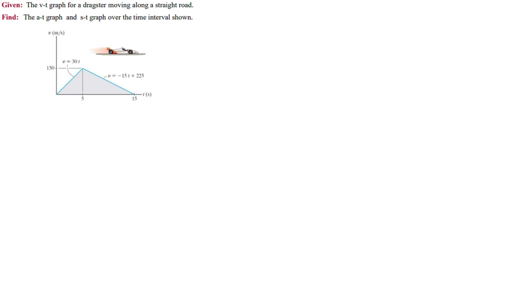 Given The V T Graph For A Dragster Moving Along A Chegg Com