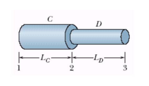 Solved Wire C And Wire D Are Made From Different Material Chegg Com