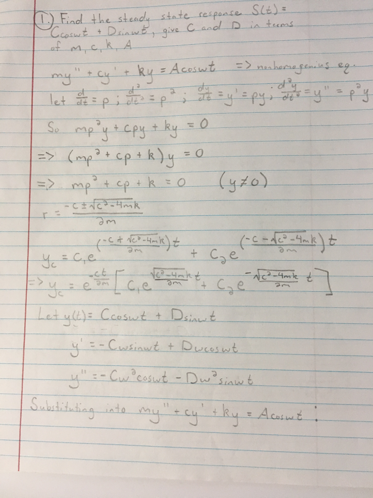 Solved Partial Differential Equations Consider My Cy K Chegg Com