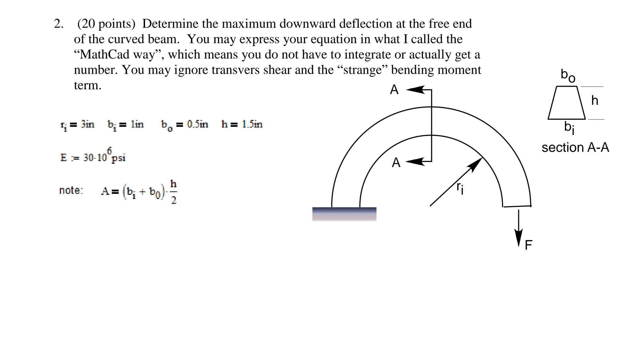 Curved beam deflection