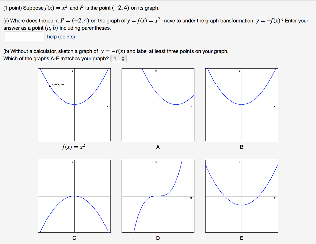 Solved Suppose F X X 2 And P Is The Point 2 4 On Its Chegg Com