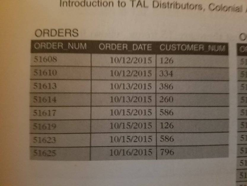 Solved: We Are Using, Oracle Database 11g Express Edition ...