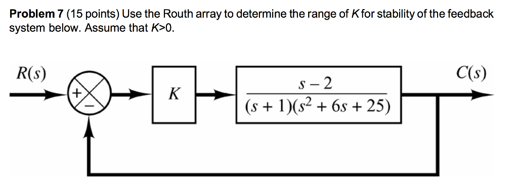 enrollment system problem general Of Range Use Determine Solved: The K Fo Routh To Array The