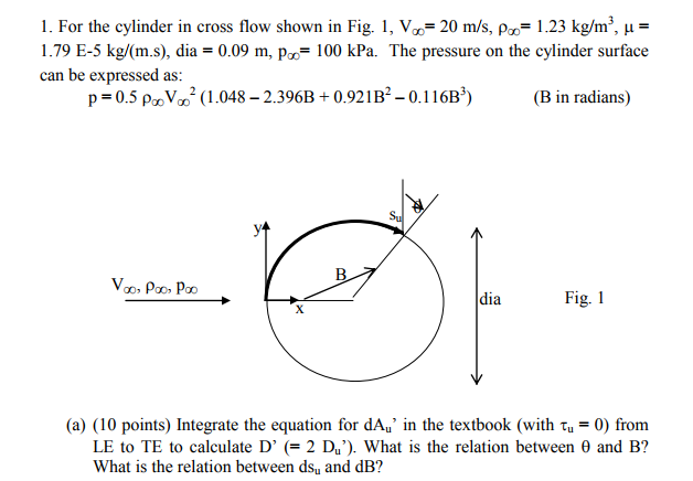 Solved L For The Cylinder In Cross Flow Shown In Fig I Chegg Com