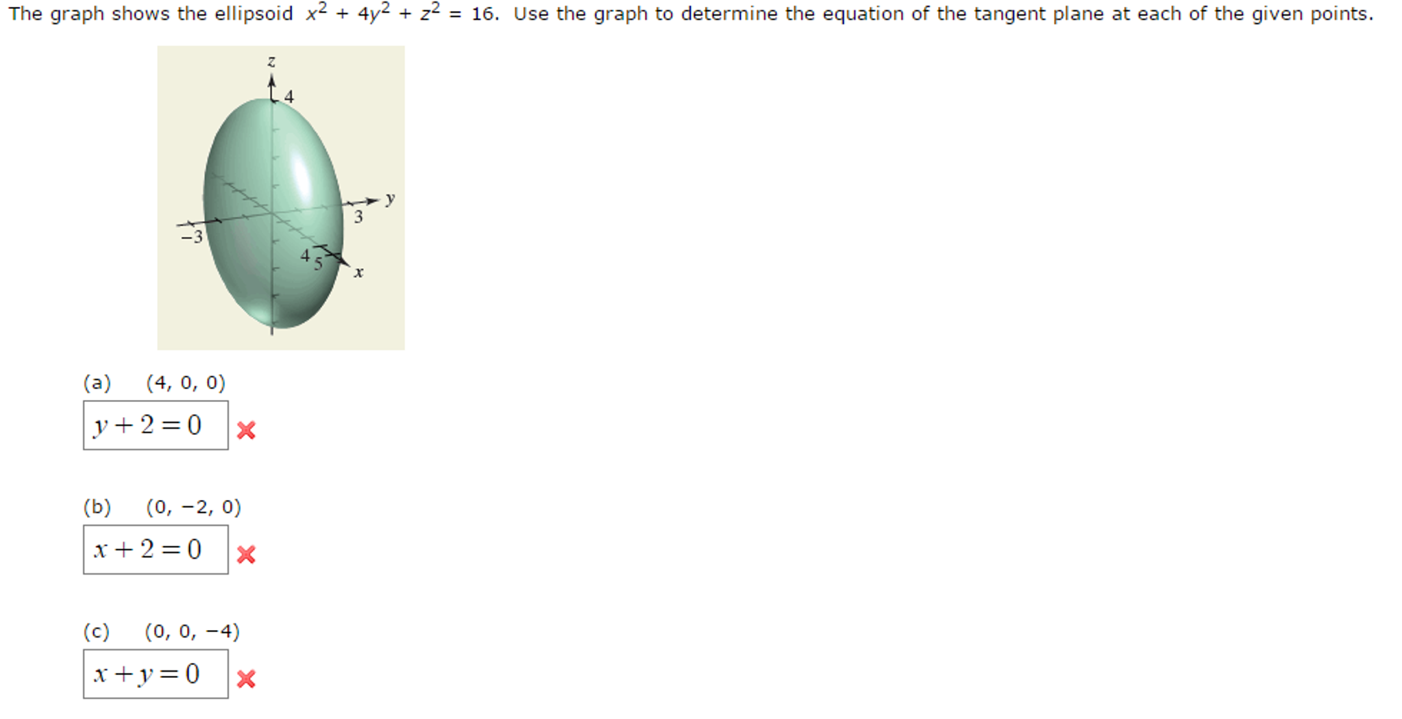 The Graph Shows The Ellipsoid X2 4y2 Z2 16 Chegg Com