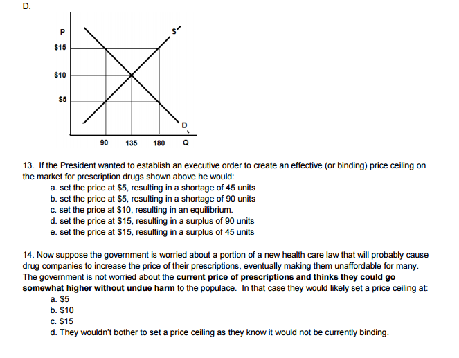 Solved If The President Wanted To Establish An Executive