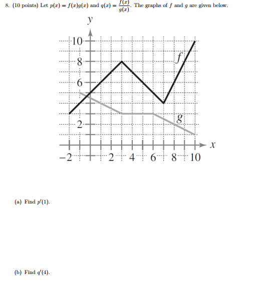 Solved F Z 8 10 Points Let P F G Z And Q Z The Gra Chegg Com