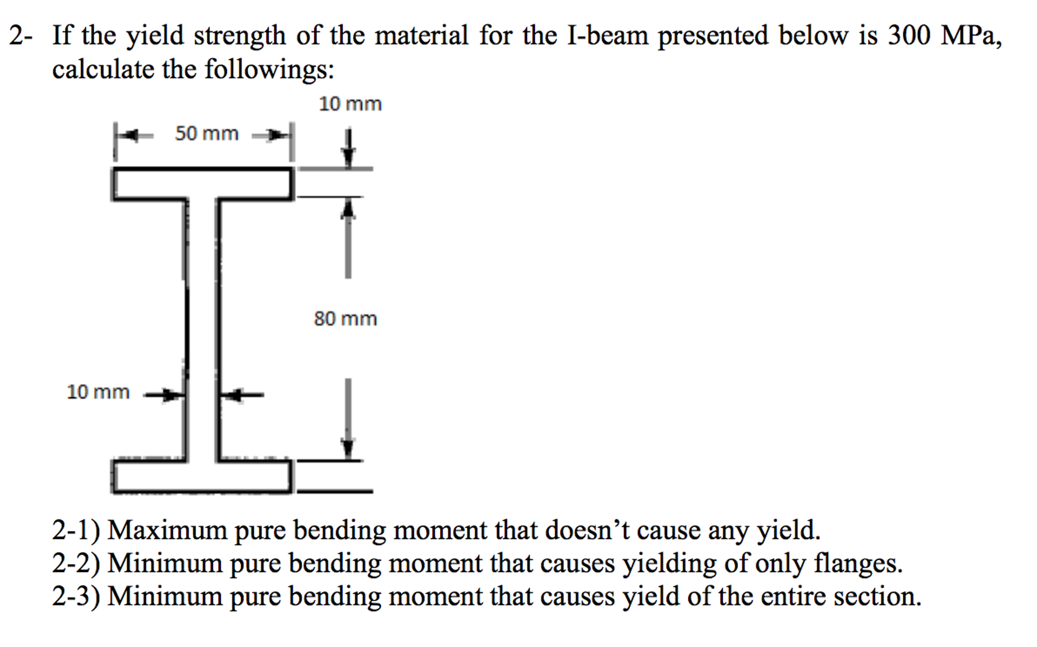 moment of bending material strength The The If Solved: Yield The For Strength Material Of be I