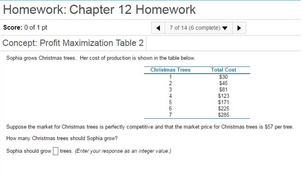 question sophia grows christmas trees her cost of production is shown in the table below suppose the ma - Cost Of Christmas Tree question sophia grows christmas trees her cost of production is shown in the table below suppose the ma - Cost Of Christmas Tree