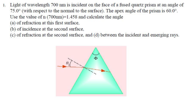 fused quartz prism