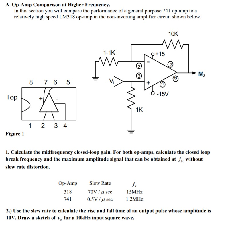 Solved A. Op-Amp Comparison at Higher Frequency. In this