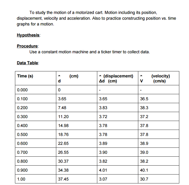 Solved Constant Velocity Lab Part 1 Answer All Questions