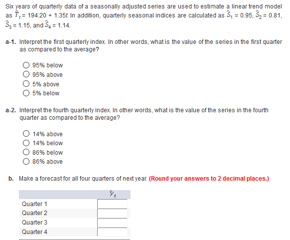 computer on education essay dependency argumentative