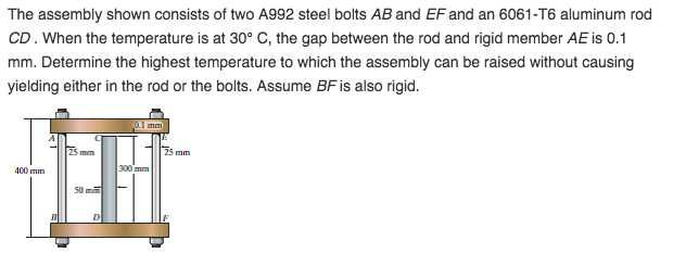 Solved I Know The Answer Is 506.78 Degrees Celsius But I