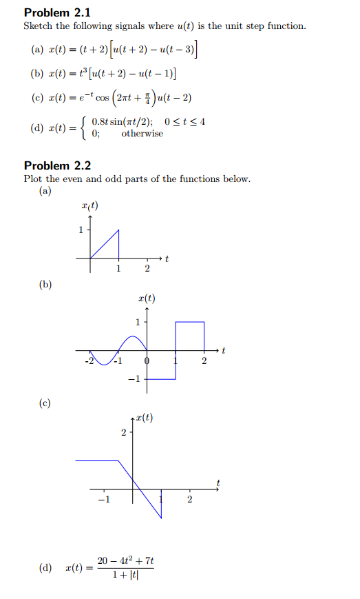 Solved Problem 2 1 Sketch The Following Signals Where U T Chegg Com