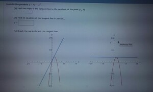 Solved Consider The Parabola Y 4x X2 A Find The Slope Chegg Com