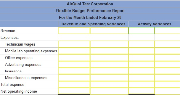 Image for AirQual Test Corporation provides on-site air quality testing services. The company has provided the following