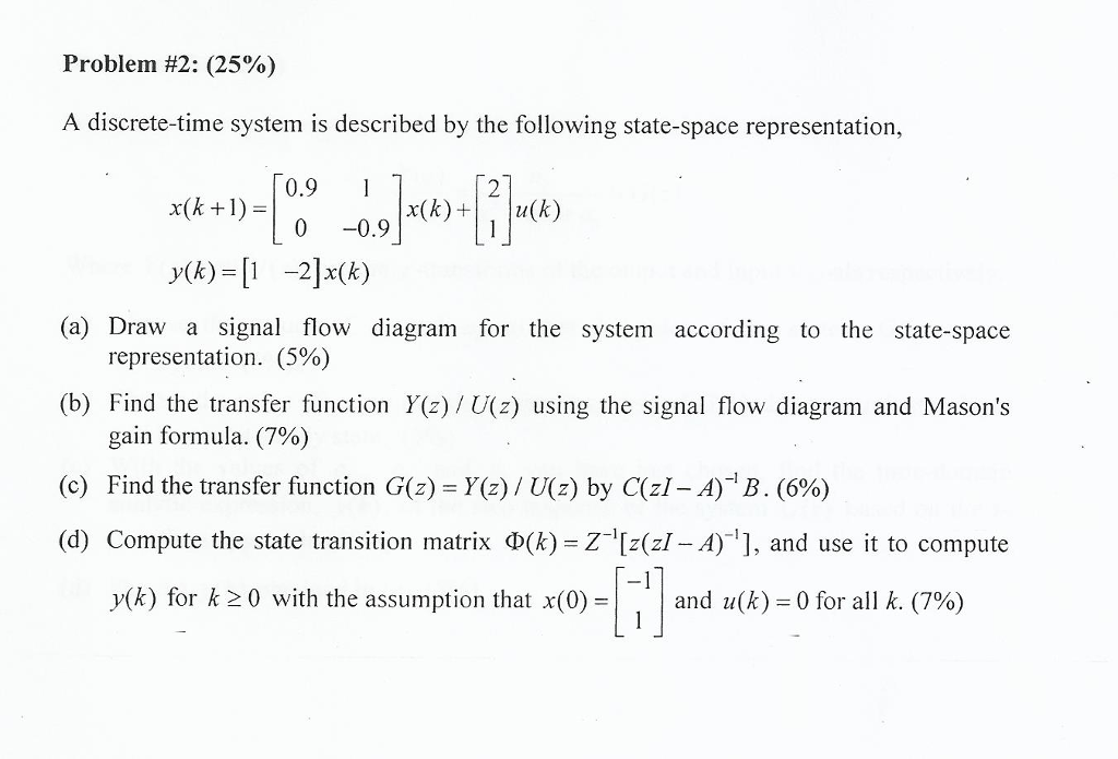 A Discrete Time System Is Described By The Following Chegg Com