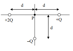 Solved I Understand That E Kq R 2 And V Kq R But I Don T Chegg Com