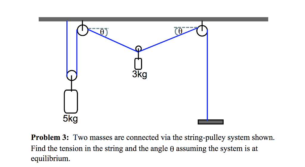 physics pulley problems tension