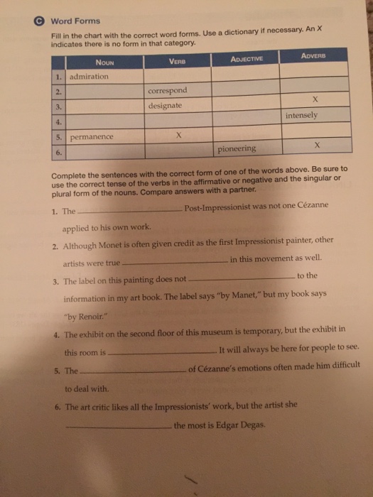 How To Fill Out The Form Correctly