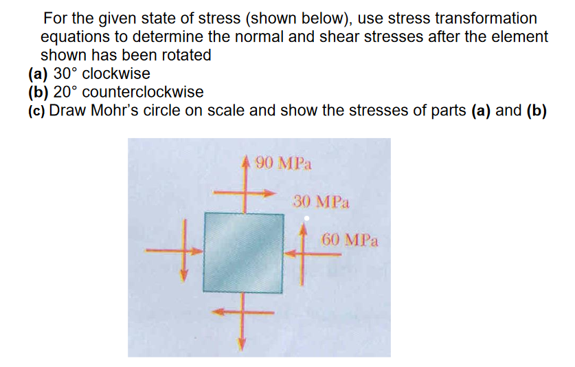 Solved For The Given State Of Stress Shown Below Use S