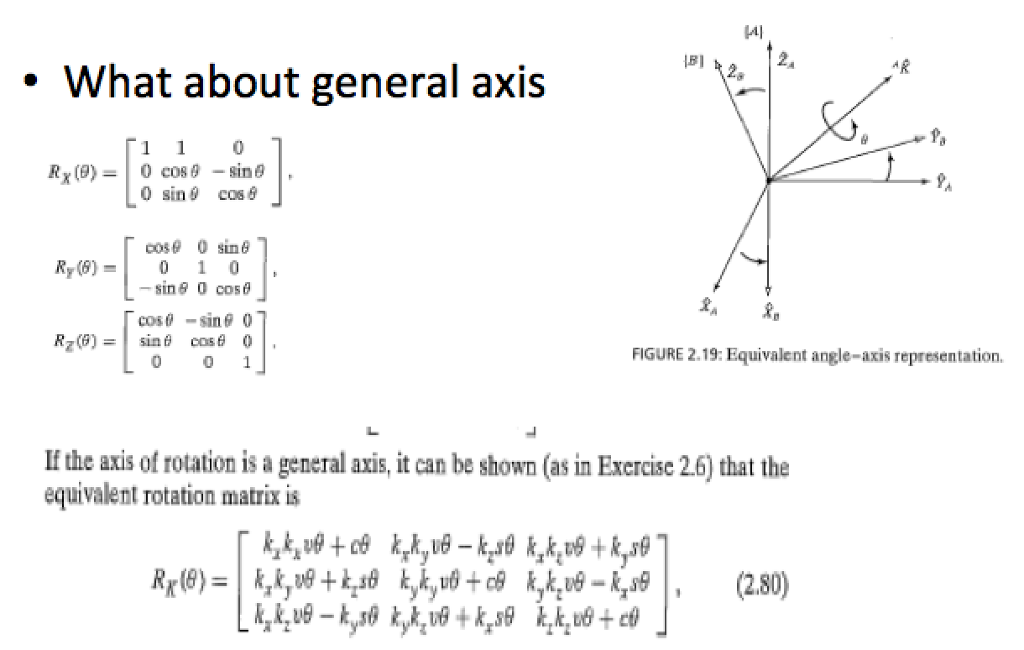 Solved Drive The Equation On The Bottom From The Rx Ry Chegg Com