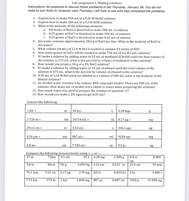 Solved: Explain How To Make 550 Ml Of A 0.35 M NaOH Soluti ...