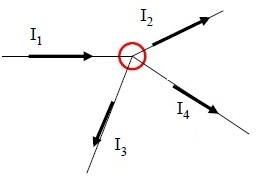 Процесс перехода двух электронов отражает схема 2i 1 i2