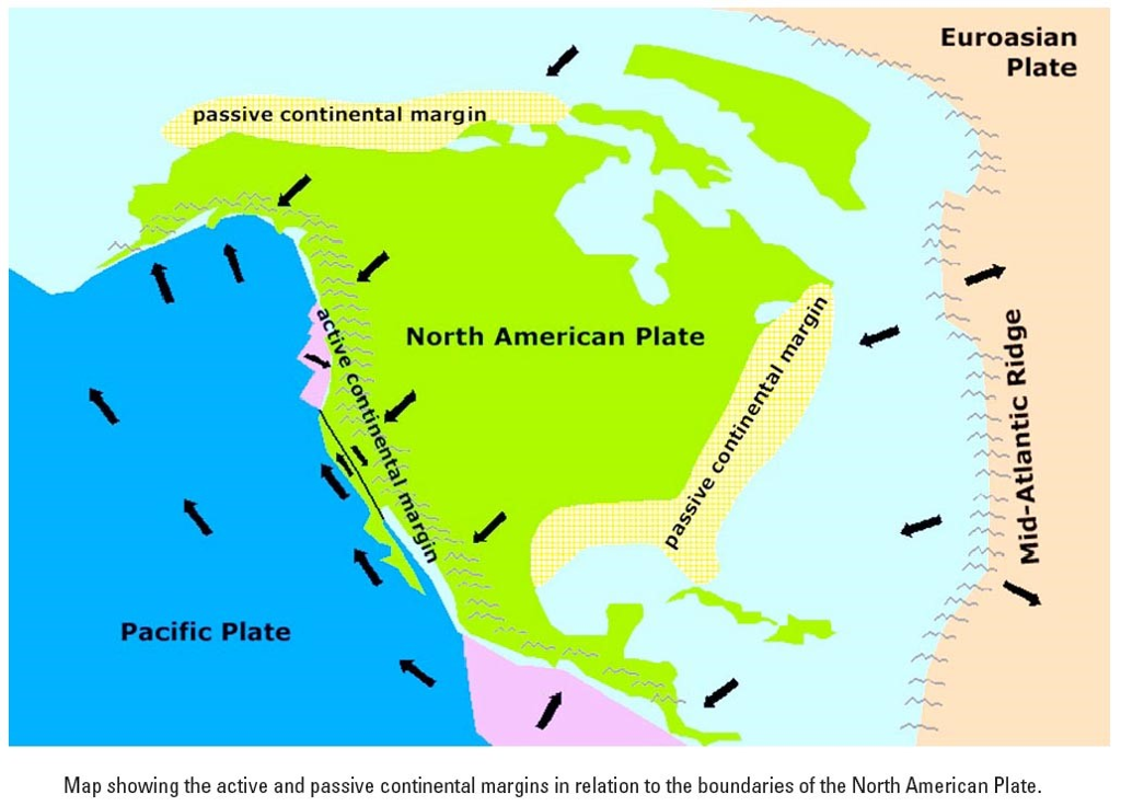 north american plate