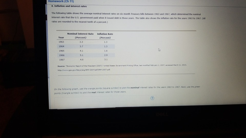 Inflation homework answers picture