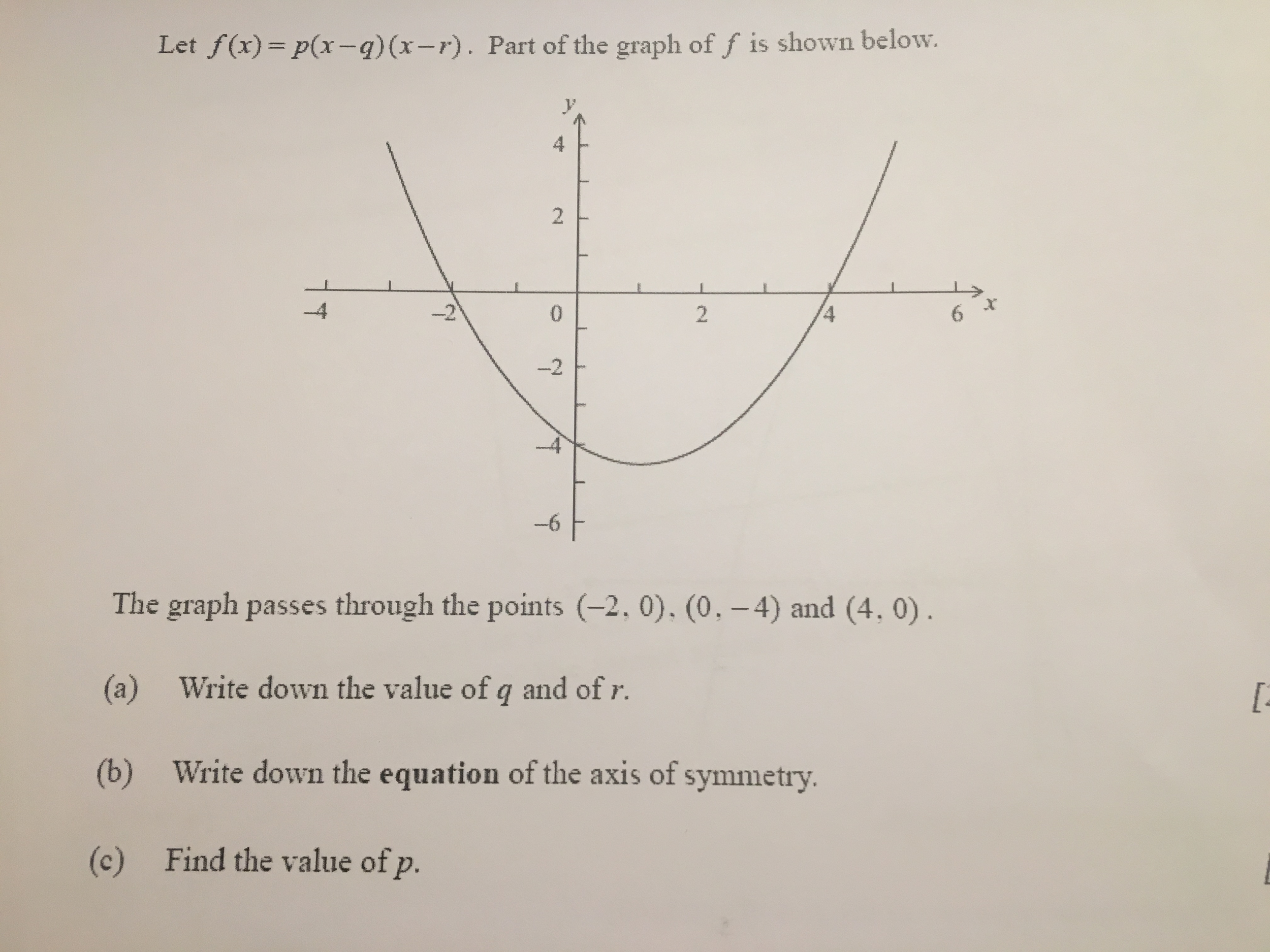 Solved Let F X P X Q X R Part Of The Graph Of F Chegg Com